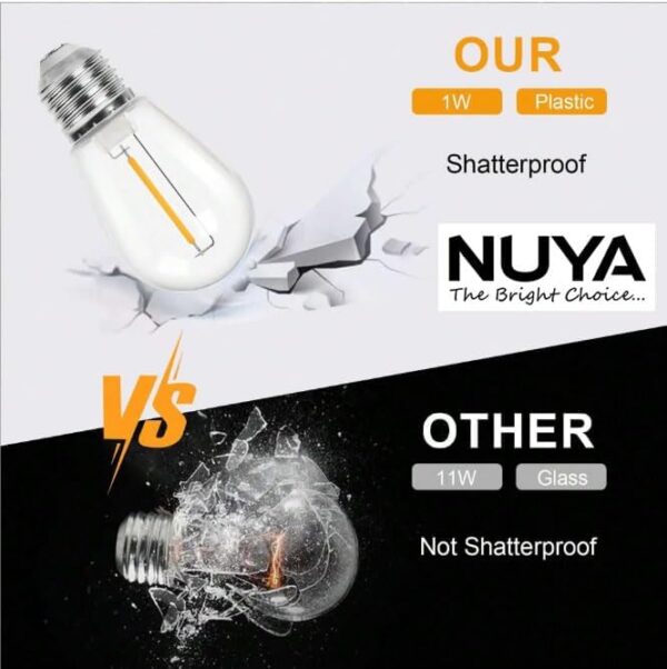 NUYA 15-Pack LED 1W String Light Bulbs, S14 Plastic Shatterproof Edison.. (Copy) - Image 4
