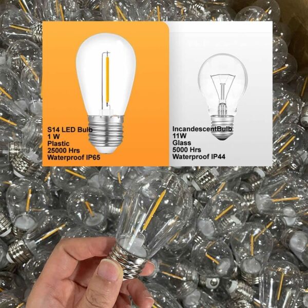 NUYA 15-Pack LED 1W String Light Bulbs, S14 Plastic Shatterproof Edison.. (Copy) - Image 8
